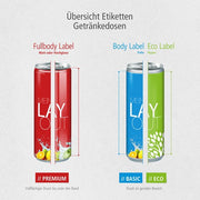 Uebersicht der Etiketten für Energy Drink Dosen